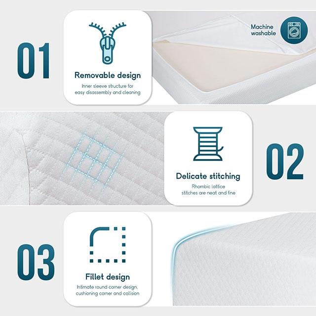 Artemisia 6" Full, Queen, & Twin Memory Foam Mattress - U&U Home Budget Furniture (Carteret, NJ)