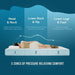 Artemisia 6" Full, Queen, & Twin Memory Foam Mattress - U&U Home Budget Furniture (Carteret, NJ)