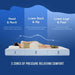 Artemisia 6" Full Memory Foam Mattress - U&U Home Budget Furniture (Carteret, NJ)