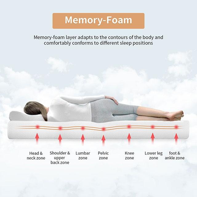 Artemisia 8" Memory Foam Mattress White - U&U Home Budget Furniture (Carteret, NJ)