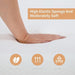 Artemisia 8" Memory Foam Mattress White - U&U Home Budget Furniture (Carteret, NJ)