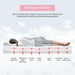 Artemisia 8" Memory Foam Mattress White - U&U Home Budget Furniture (Carteret, NJ)