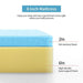 Artemisia 8" Memory Foam Mattress White - U&U Home Budget Furniture (Carteret, NJ)