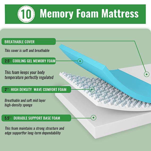 Coreopsis 10" Full Memory Foam Wave Comfort - U&U Home Budget Furniture (Carteret, NJ)