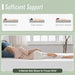 Coreopsis 12" Full Memory Foam Wave Comfort - U&U Home Budget Furniture (Carteret, NJ)