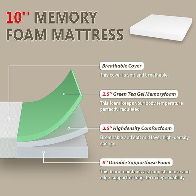 Forsythia 10" E.King Green Tea Gel Memory Foam - U&U Home Budget Furniture (Carteret, NJ)