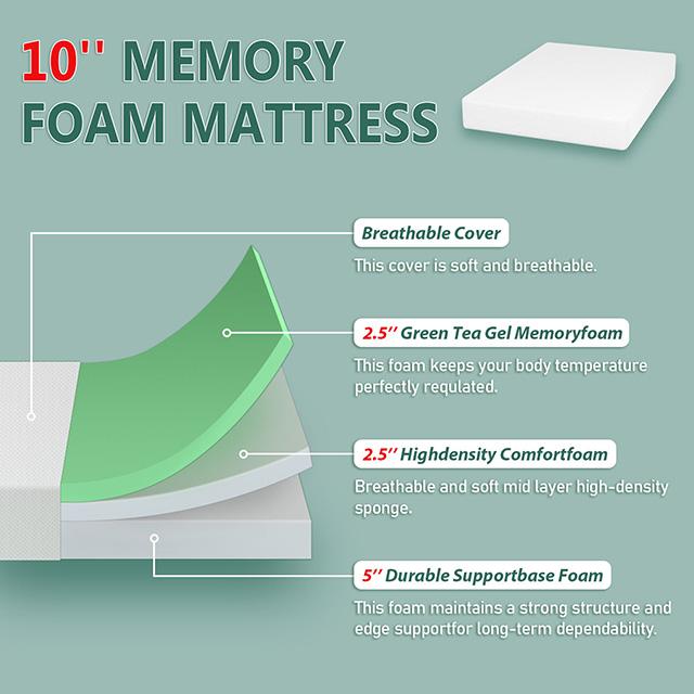 Forsythia 10" Full Green Tea Gel Memory Foam - U&U Home Budget Furniture (Carteret, NJ)