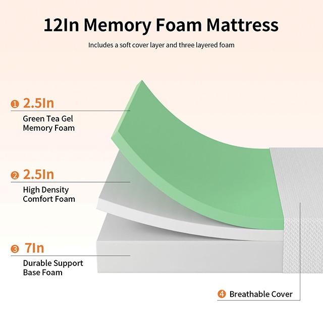 Forsythia 12" E.King Green Tea Gel Memory Foam - U&U Home Budget Furniture (Carteret, NJ)