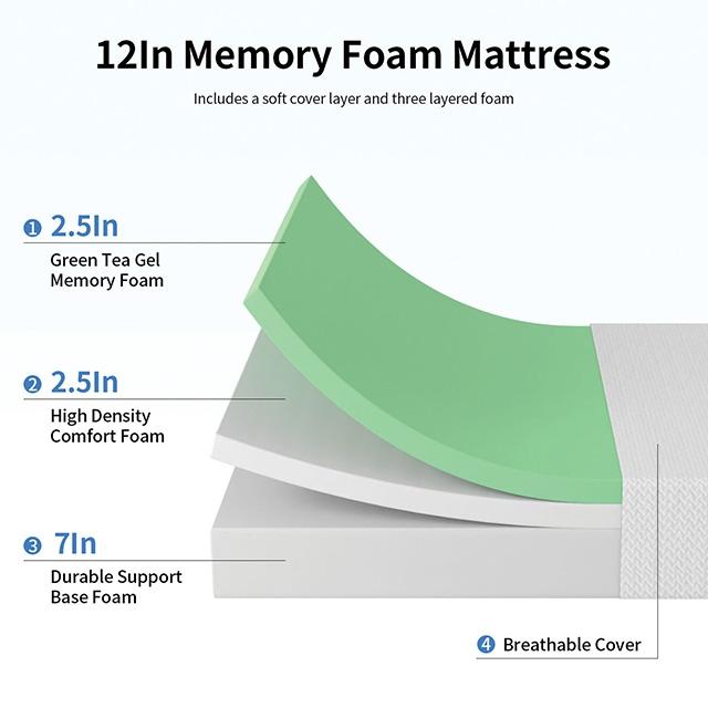 Forsythia 12" Full Green Tea Gel Memory Foat - U&U Home Budget Furniture (Carteret, NJ)