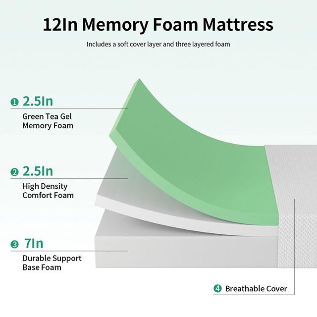 Forsythia 12" Queen Green Tea Gel Memory Foam - U&U Home Budget Furniture (Carteret, NJ)