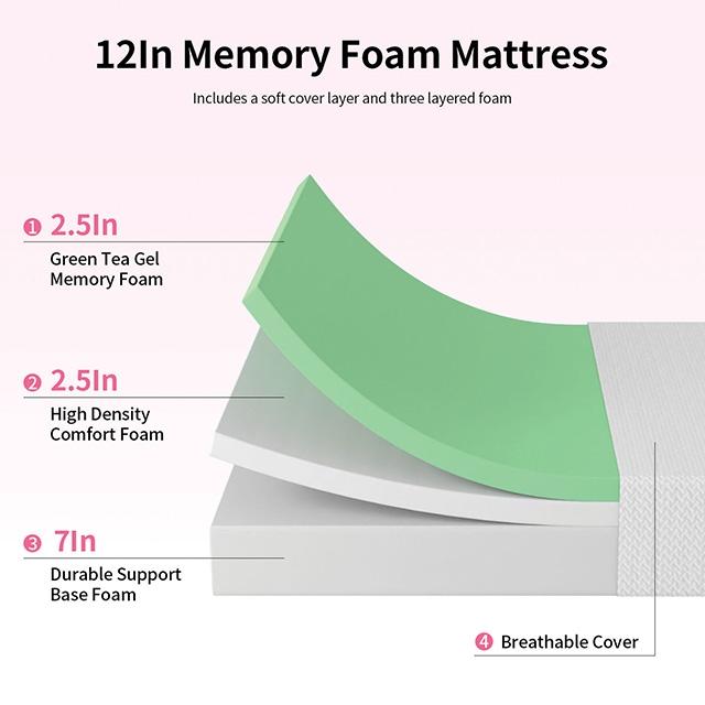 Forsythia 12" Twin Green Tea Gel Memory Foam - U&U Home Budget Furniture (Carteret, NJ)