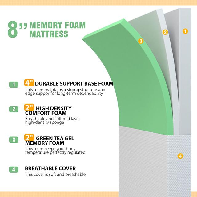 Forsythia 8" Queen Green Tea Gel Memory Foam - U&U Home Budget Furniture (Carteret, NJ)