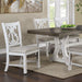 Auletta Dining Table Set - U&U Home Budget Furniture (Carteret, NJ)