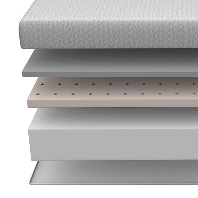 LOBELIA Twin Mattress - U&U Home Budget Furniture (Carteret, NJ)