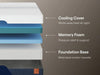 Nectar Ultra Memory Foam Mattress - U&U Home Budget Furniture (Carteret, NJ)