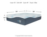 Millennium Luxury Plush Gel Latex Hybrid Mattress - U&U Home Budget Furniture (Carteret, NJ)