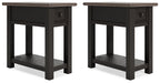 Tyler Creek End Table Set - U&U Home Budget Furniture (Carteret, NJ)