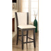 Manhattan 5 Pc Counter Ht Table Set - U&U Home Budget Furniture (Carteret, NJ)