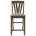 Canfield 5 Pc Counter Height Dining Set - U&U Home Budget Furniture (Carteret, NJ)