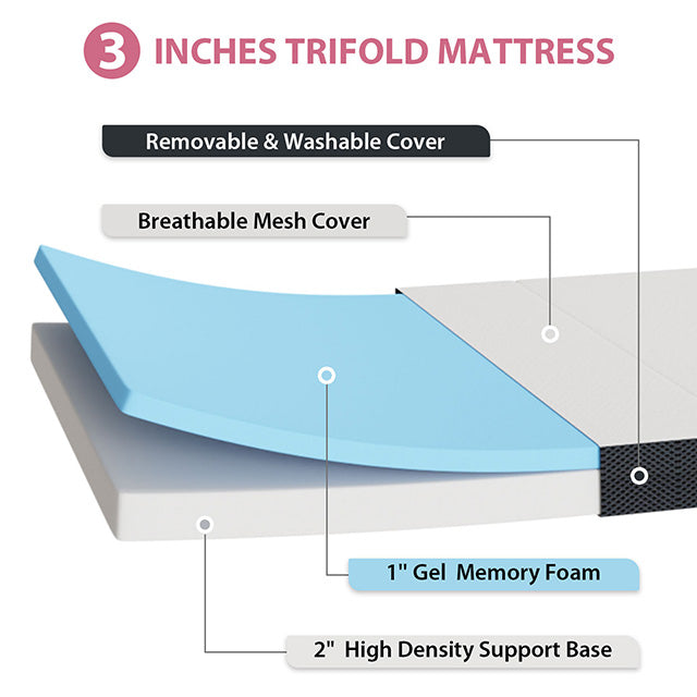 Hollyhock 3" Full Tri-Fold Memory Foam Topper - U&U Home Budget Furniture (Carteret, NJ)