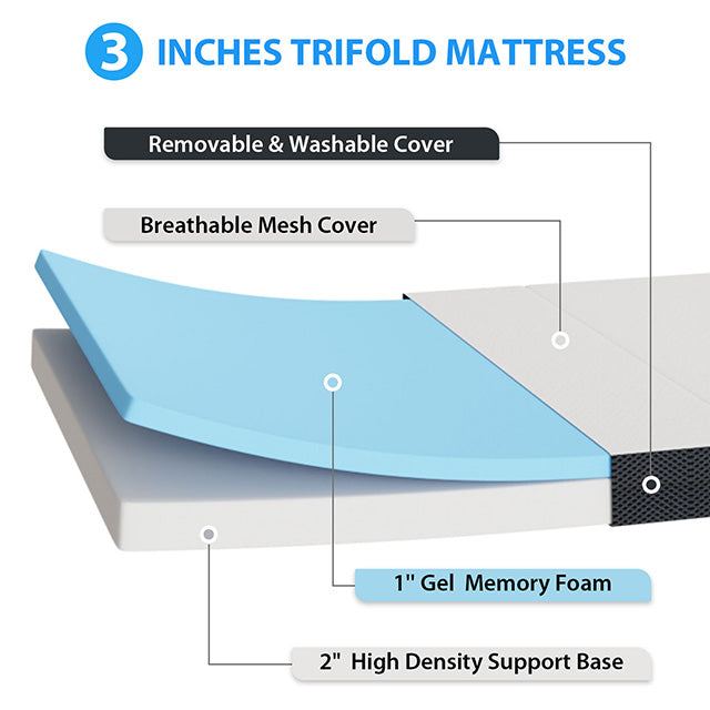 Hollyhock 3" Twin Tri-Fold Memory Foam Topper - U&U Home Budget Furniture (Carteret, NJ)