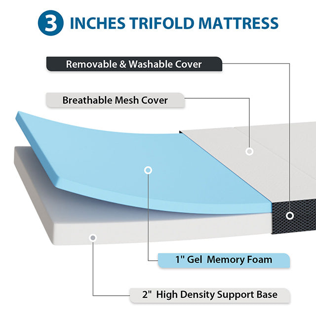 Hollyhock 3" Twin XL Tri-Fold Memory Foam Topper - U&U Home Budget Furniture (Carteret, NJ)