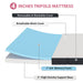 Hollyhock 4" Full Tri-Fold Memory Foam Topper - U&U Home Budget Furniture (Carteret, NJ)