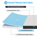 Hollyhock 4" Twin Tri-Fold Memory Foam Topper - U&U Home Budget Furniture (Carteret, NJ)