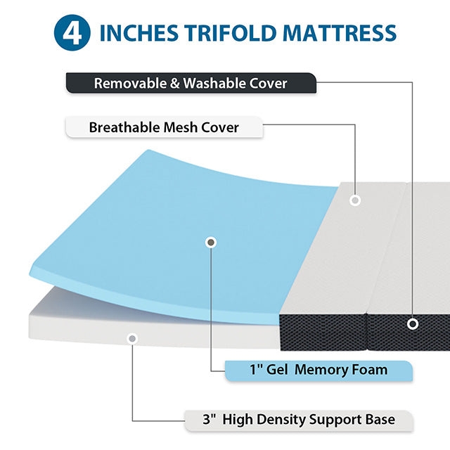 Hollyhock 4" Twin XL Tri-Fold Memory Foam Topper - U&U Home Budget Furniture (Carteret, NJ)