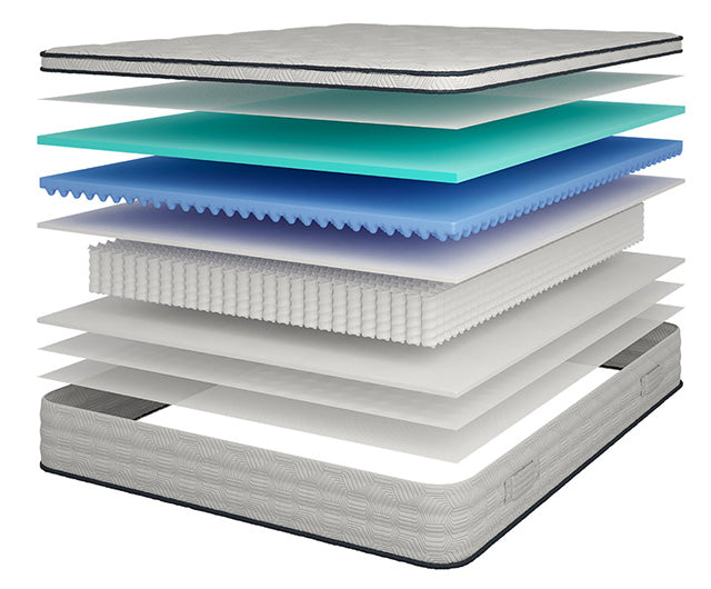 Salvia 12" Full Hybrid Pocket Coil Mattress - U&U Home Budget Furniture (Carteret, NJ)