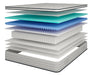Salvia 12" Full Hybrid Pocket Coil Mattress - U&U Home Budget Furniture (Carteret, NJ)