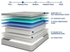 Salvia 12" Full Hybrid Pocket Coil Mattress - U&U Home Budget Furniture (Carteret, NJ)