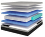 Verbena Mattress - U&U Home Budget Furniture (Carteret, NJ)