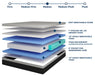Verbena Mattress - U&U Home Budget Furniture (Carteret, NJ)
