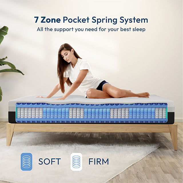 Verbena Mattress - U&U Home Budget Furniture (Carteret, NJ)