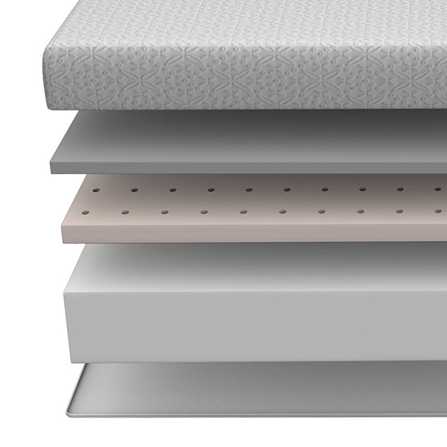 Lobelia Mattress - U&U Home Budget Furniture (Carteret, NJ)