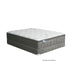 Stormin 13 Euro Pillow Top Gel Infused Memory Foam - U&U Home Budget Furniture (Carteret, NJ)