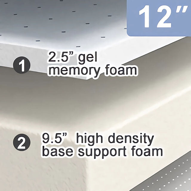 Artemisia 8" & 12" Twin XL Extra Long Memory Foam Mattress - U&U Home Budget Furniture (Carteret, NJ)