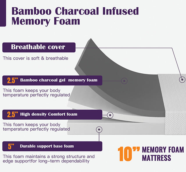 Nasturtium 10" E.King Bamboo Charcoal Infused Memory Foam - U&U Home Budget Furniture (Carteret, NJ)