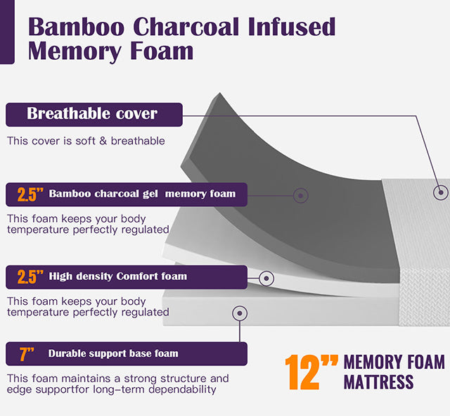 Nasturtium 12" Queen Bamboo Charcoal Infused Memory Foam - U&U Home Budget Furniture (Carteret, NJ)